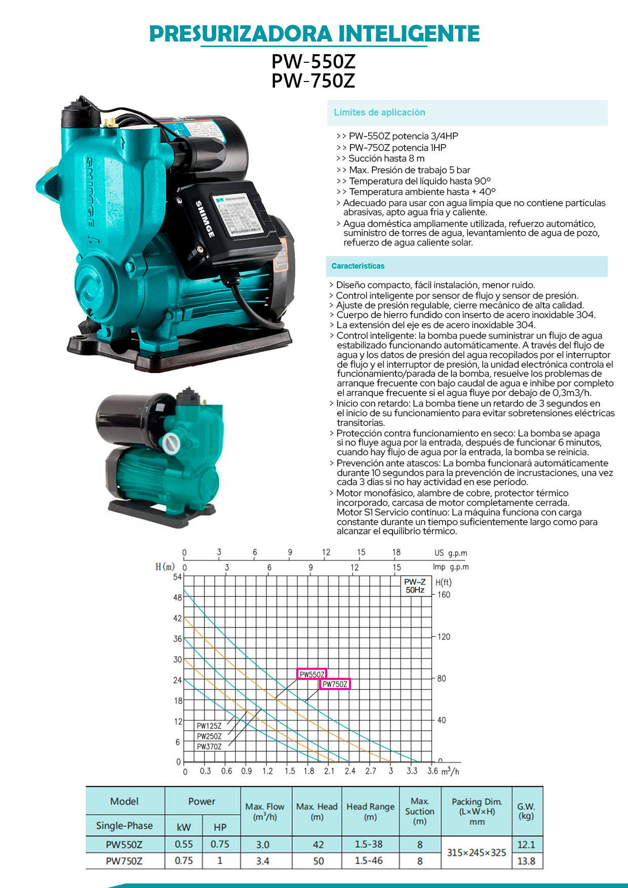 Presurizadora Inteligente | 3/4HP - PW550Z - Image 3