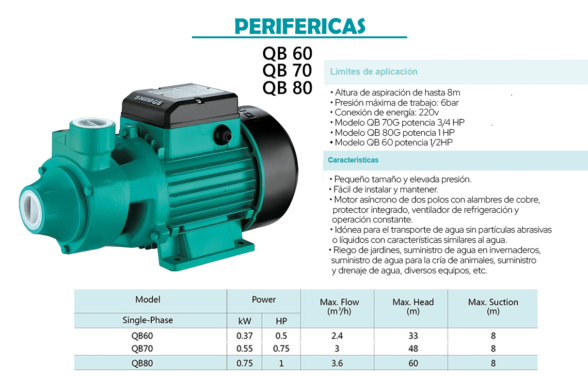 Periférica | 1HP - QB80G - Image 2